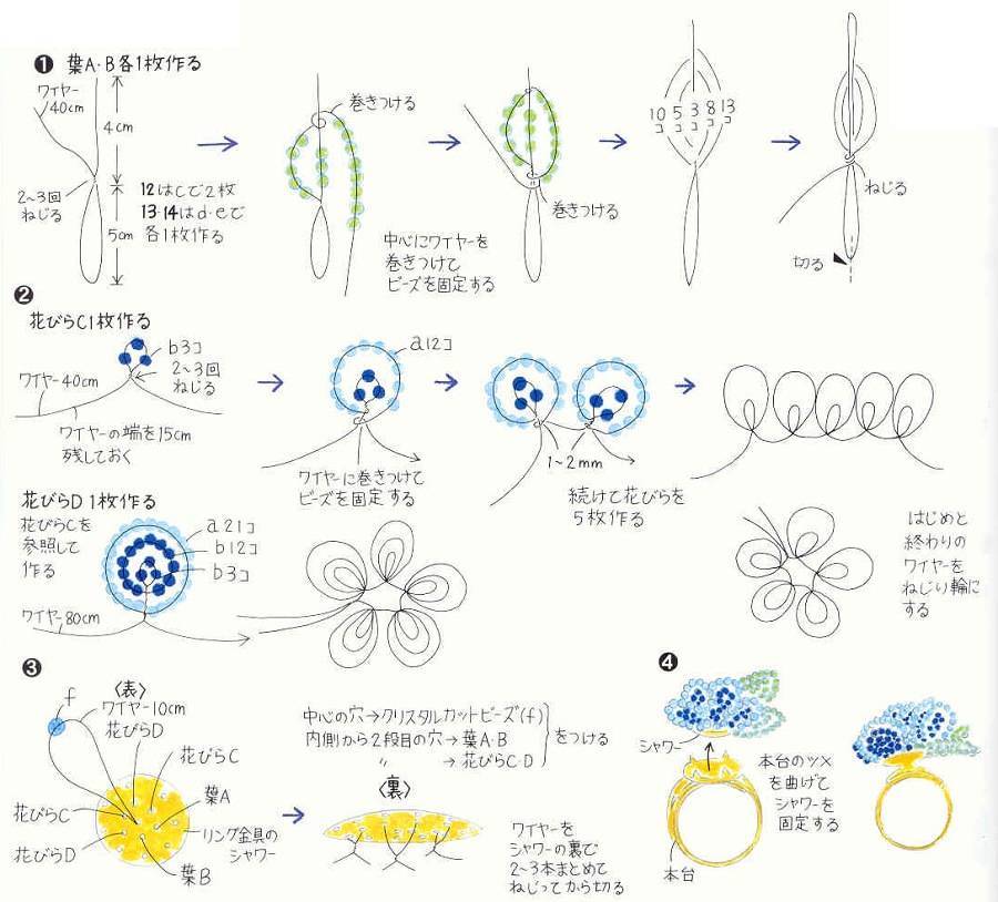 Фиалка из бисера — ТОП-120 фото оригинальных поделок из бисера. Простые схемы плетения фиалки своими руками + пошаговая инструкция