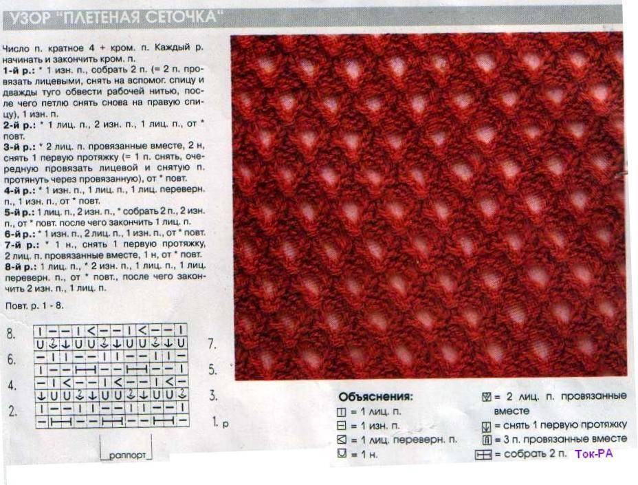 Ажурное вязание спицами - мастер-классы с описанием схем (69 фото)