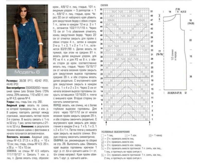 Вязание платья: выкройки, схемы, пошаговая инструкция, фасоны, обзор готовых вариантов дизайна вязаного платья (100 фото + видео)