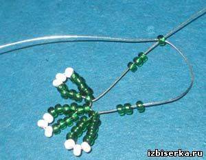 Ёлки своими руками