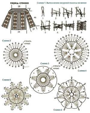 Вязание на вилке: особенности техники вязания на вилке. Пошаговый мастер-класс по созданию изделий для начинающих + 120 фото