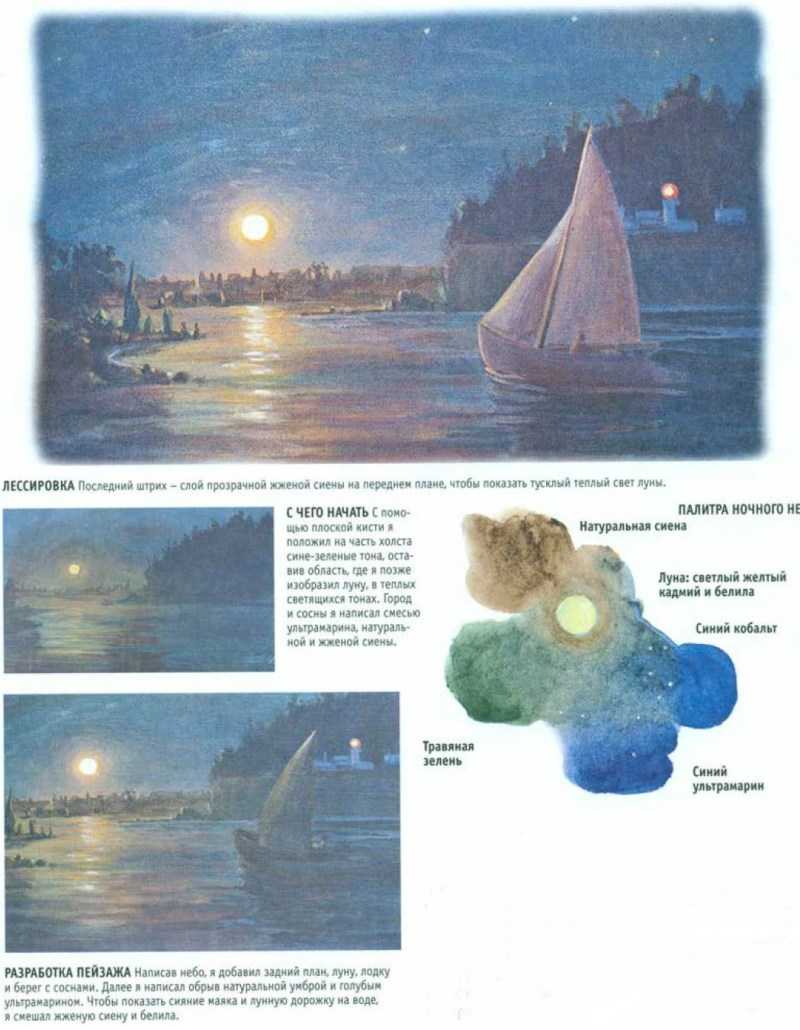 Как нарисовать красивый рисунок: ТОП-100 фото лучших обзоров красивых рисунков. Поэтапный мастер-класс по рисованию своими руками для начинающих