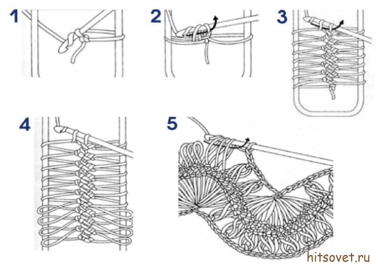 Вязание на вилке своими руками: пошаговые схемы вязания красивых узоров. мастер-класс с фото и описанием техники