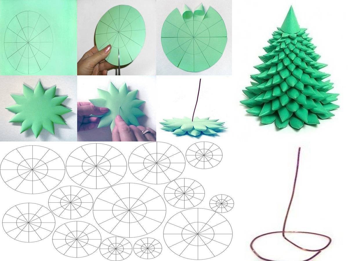 Ёлки своими руками