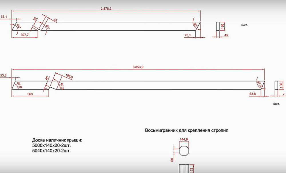 Беседка своими руками — лучшие идеи дизайна. Описание этапов строительства с пошаговыми инструкциями для начинающих + 160 фото