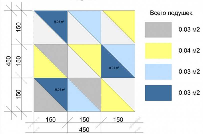 Пригласительные на свадьбу