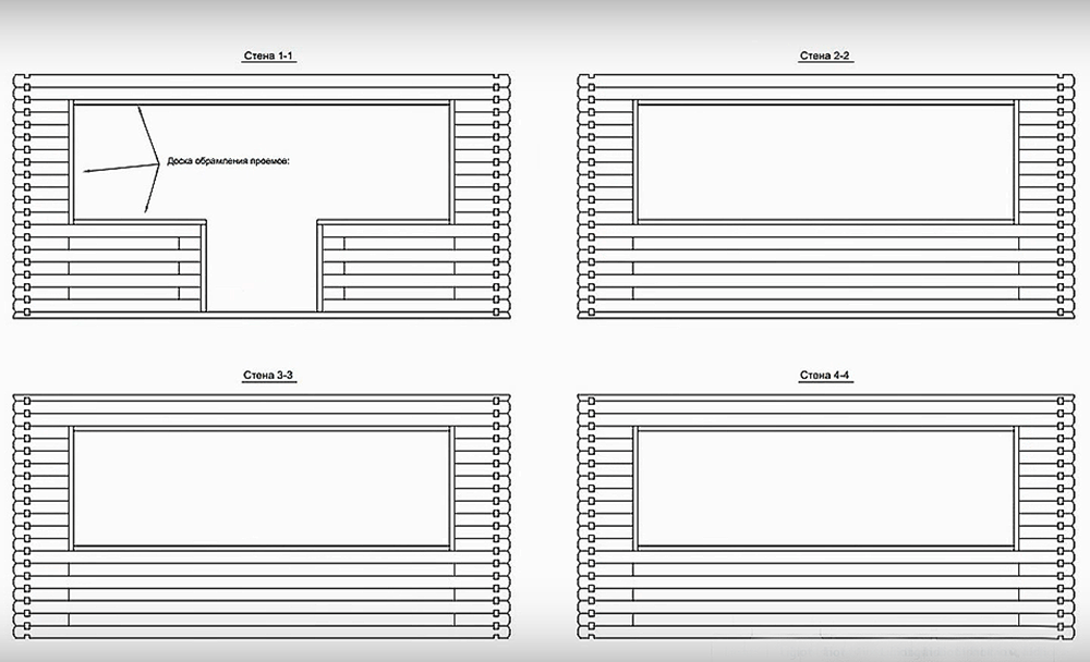 Беседка своими руками — лучшие идеи дизайна. Описание этапов строительства с пошаговыми инструкциями для начинающих + 160 фото