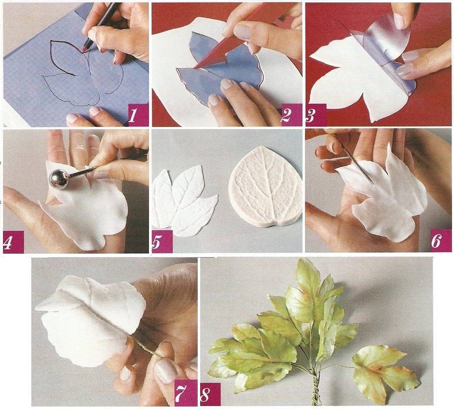 Холодный фарфор: особенности и способы изготовления в домашних условиях. Обзоры лучших рецептов + 120 фото