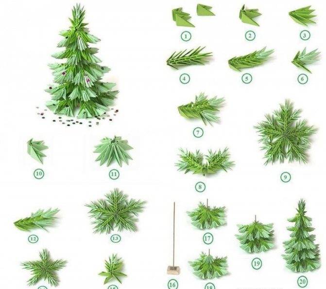 Ёлки своими руками