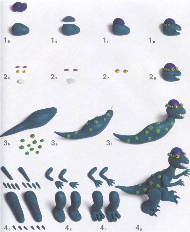 Лепим динозавра из пластилина пошагово. как сделать динозавра из пластилина: рекс поэтапно с фото и видео