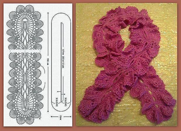 Мастер-класс по вязанию: пошаговые инструкции с простыми схемами разных техник вязания + 120 фото вязаных изделий