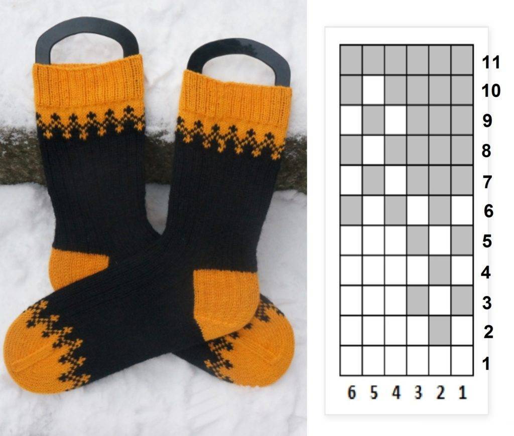 Как вязать пятку: поэтапные схемы вязания пятки. Простая инструкция для начинающих с фото-обзорами самых оригинальных изделий