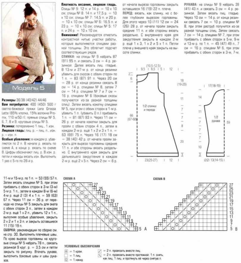 Вязание платья: выкройки, схемы, пошаговая инструкция, фасоны, обзор готовых вариантов дизайна вязаного платья (100 фото + видео)