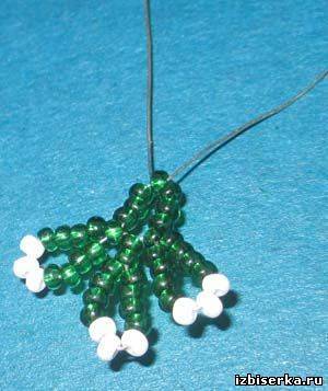 Ёлки своими руками