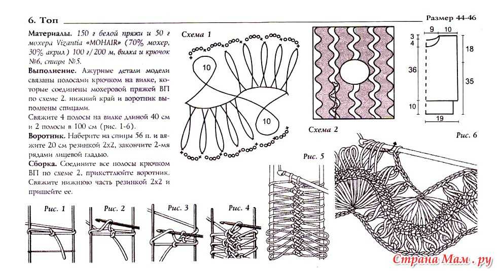 Необычные узоры в технике вязания на вилке