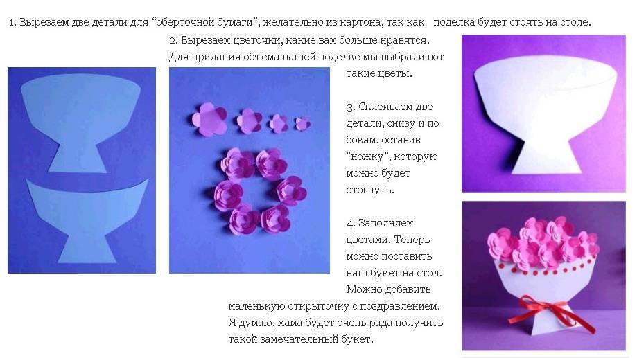 Мимоза поделка: ТОП-160 фото простых и сложных поделок. Мастер-класс для детей и взрослых по созданию мимозы своими руками