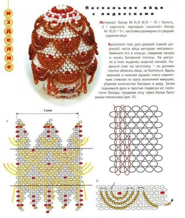Поделки из бисера — ТОП-160 оригинальных идей по созданию поделок своими руками. Схемы плетения из бисера для начинающих с фото-обзорами