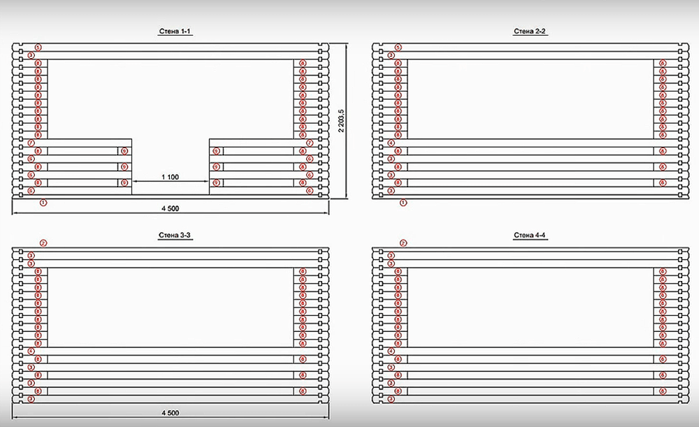 Беседка своими руками — лучшие идеи дизайна. Описание этапов строительства с пошаговыми инструкциями для начинающих + 160 фото