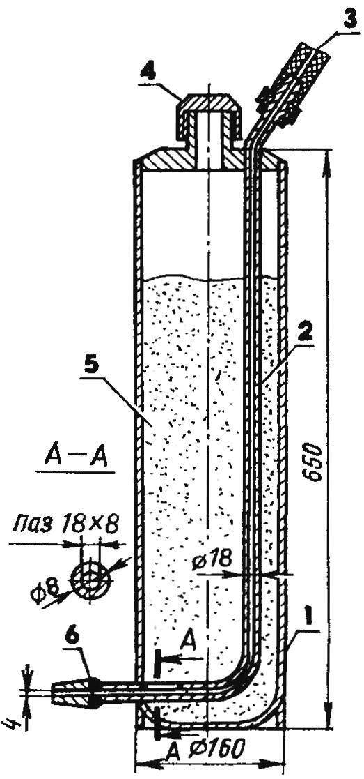 Изготовление пескоструйного аппарата своими руками