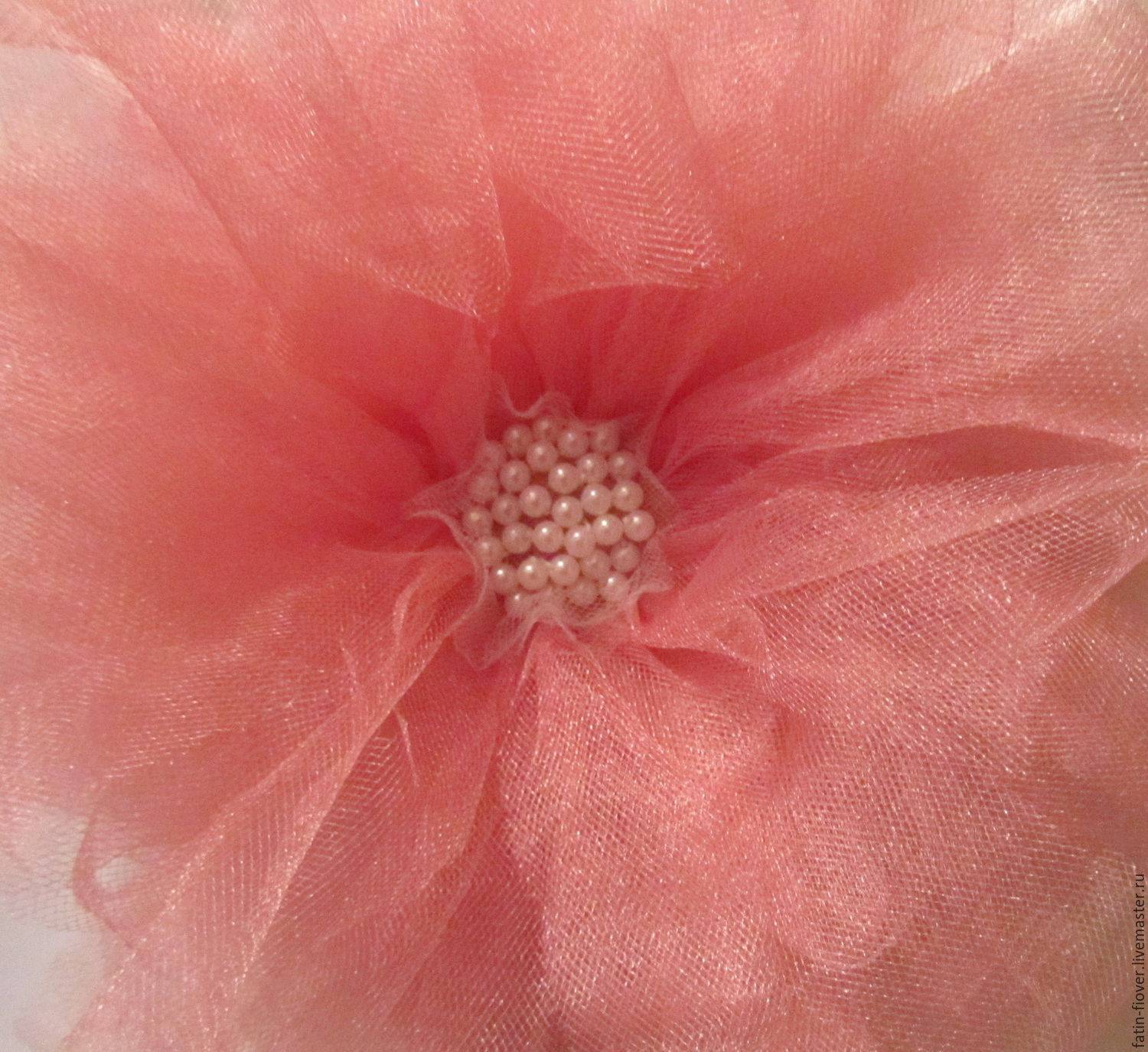 Банты из фатина. бант из фатина своими руками: пошаговые мастер-классы по изготовлению оригинальных украшений из воздушного материала