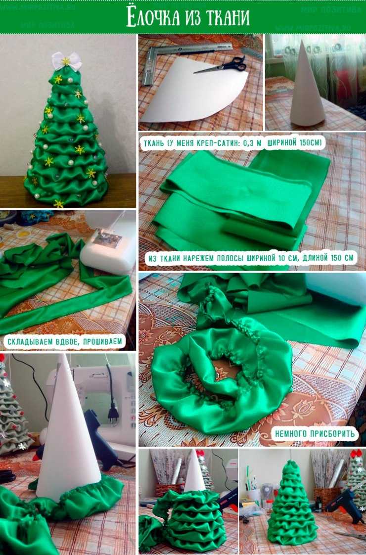 Ёлки своими руками