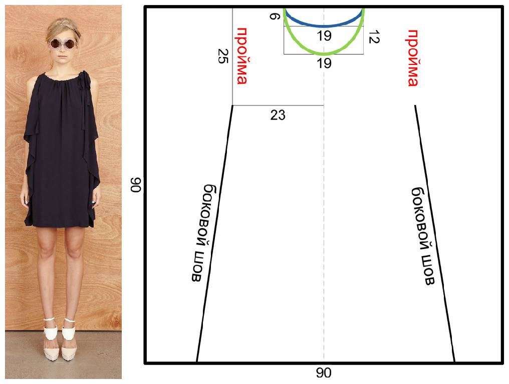 Сшить летнее платье быстро, просто, своими руками + 75 фото