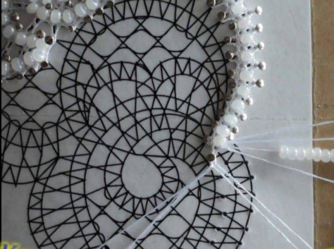 Кружевные украшения