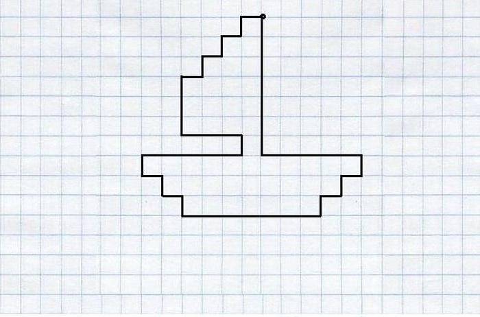 Очень легкие рисунки по клеточкам для детей, 6 лет, 5 лет, 7 лет, 12 лет, для 1 класса, фрукты, гравити, животные, простые и сложные