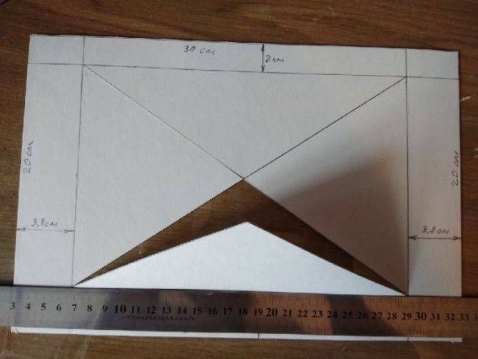 Как сделать паспарту своими руками