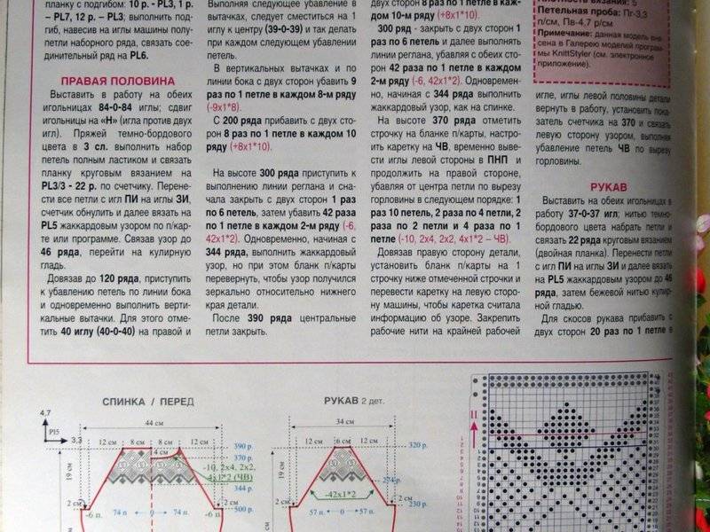 Вязание на вилке: особенности техники вязания на вилке. Пошаговый мастер-класс по созданию изделий для начинающих + 120 фото