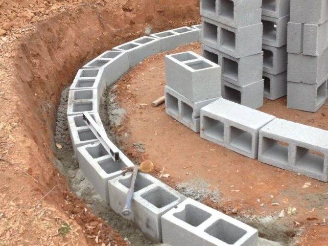 Как выровнять участок — инструкция, как сделать своими руками. Фото готовых работ, отзывы, секреты + обзор простых и сложных вариантов