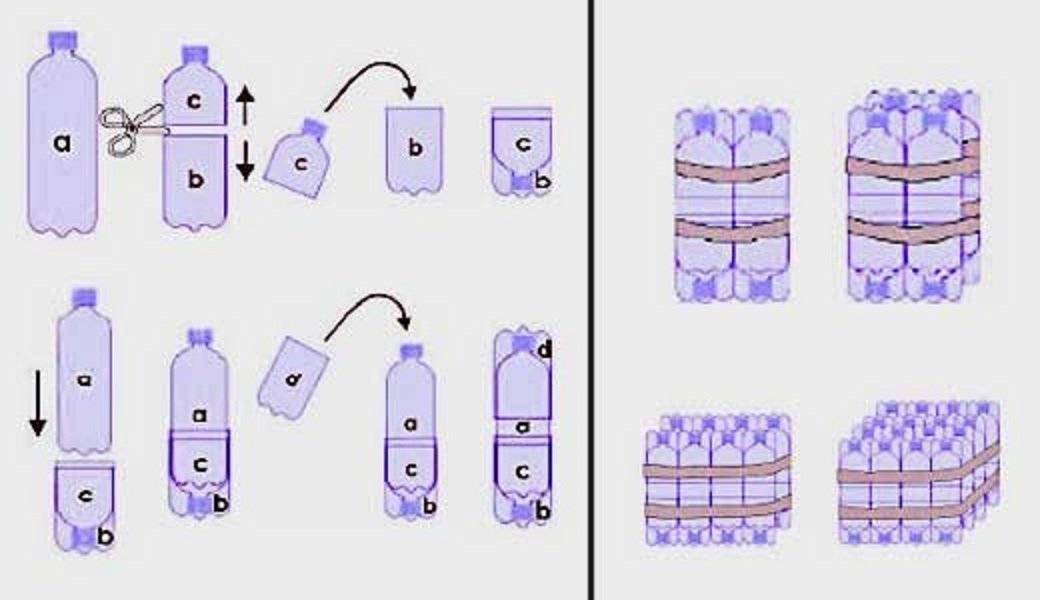 Поделки из пластиковых бутылок: креативные варианты поделок, технологии работы своими руками + пошаговый мастер-класс для начинающих