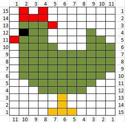 Рисунки по клеточкам, схемы