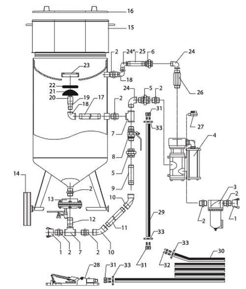 Пескоструйный аппарат своими руками: принцип работы пескоструйки и чертеж, комплектующие и сборка аппарата