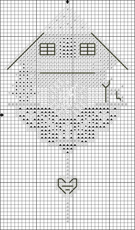 Новогодние композиции