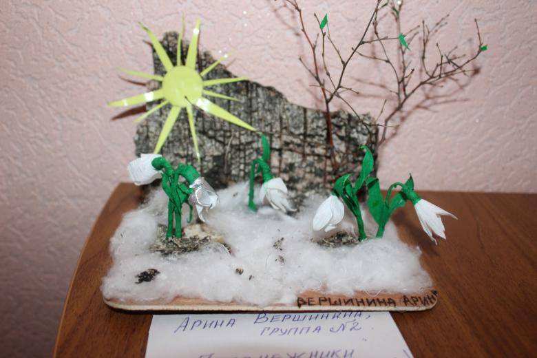 Новые идеи поделок на тему - весна для школьников