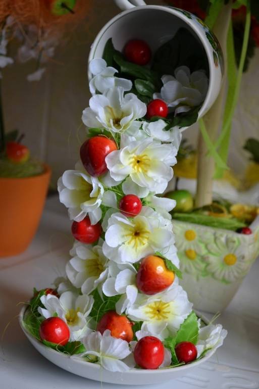 Парящая чашка своими руками: всё от обзора материалов и процесса сборки до декорирования множеством способов!