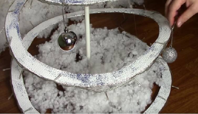 Ёлки своими руками