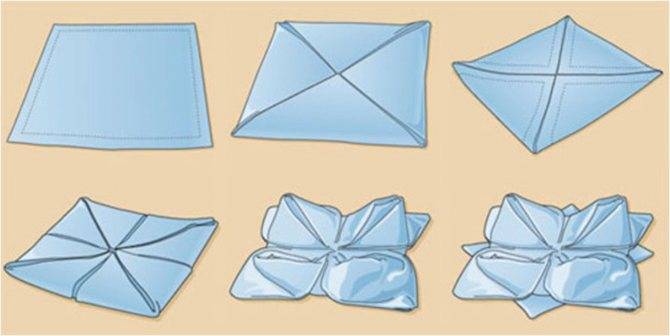 Цветы из салфеток