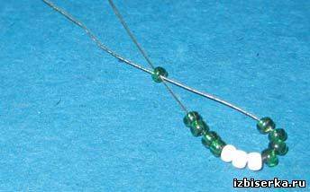 Ёлки своими руками