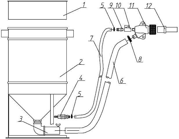 Пескоструйный аппарат своими руками — особенности изготовления своими руками, применение в домашних условиях. мастер-класс для начинающих + 130 фото