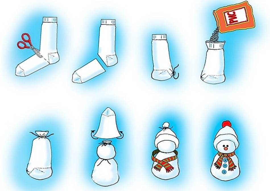 Новогодние поделки для детского сада